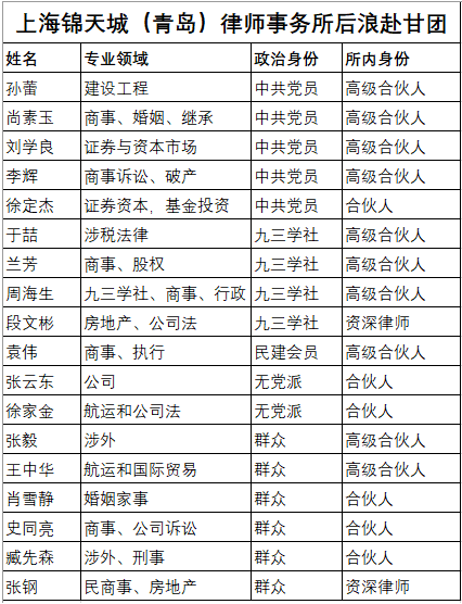 图片 2