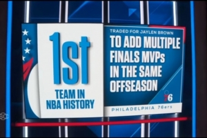 詹姆斯+布朗！76人在同一个休赛期引进多位FMVP NBA历史首队